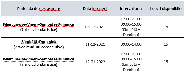 Manager sisteme calitate in constructii Manager sisteme calitate in constructii